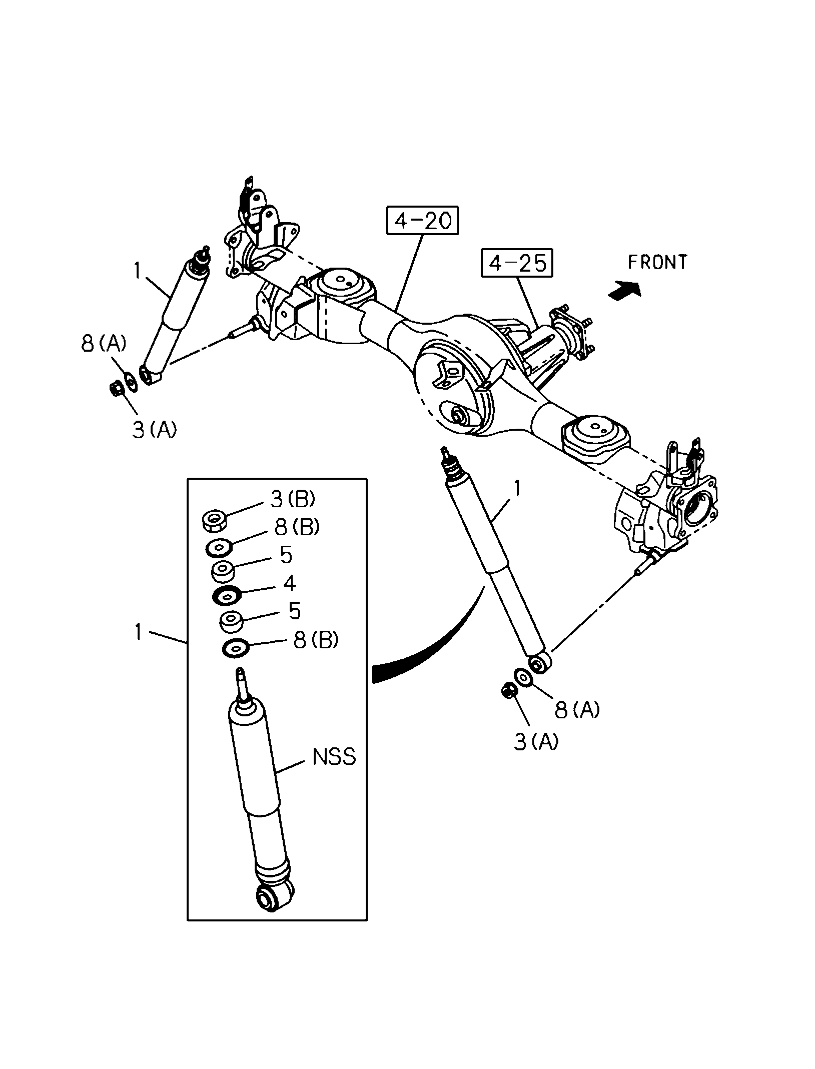 Partial Engine